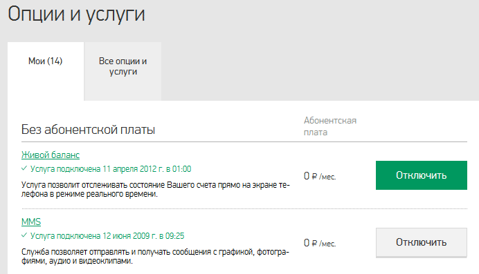 Отключение услуг в личном кабинете Мегафон