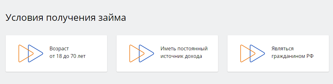 Взять займ в Быстроденьги