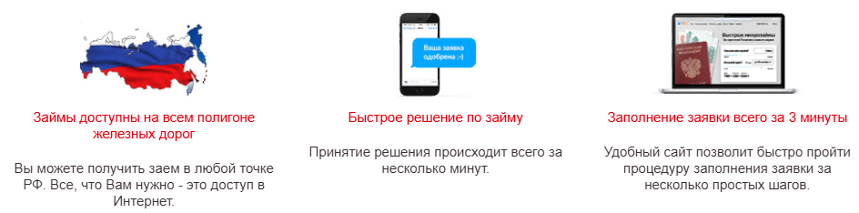 «Желдорзайм»: вход и регистрация Личного кабинета. Как быстро получить займ