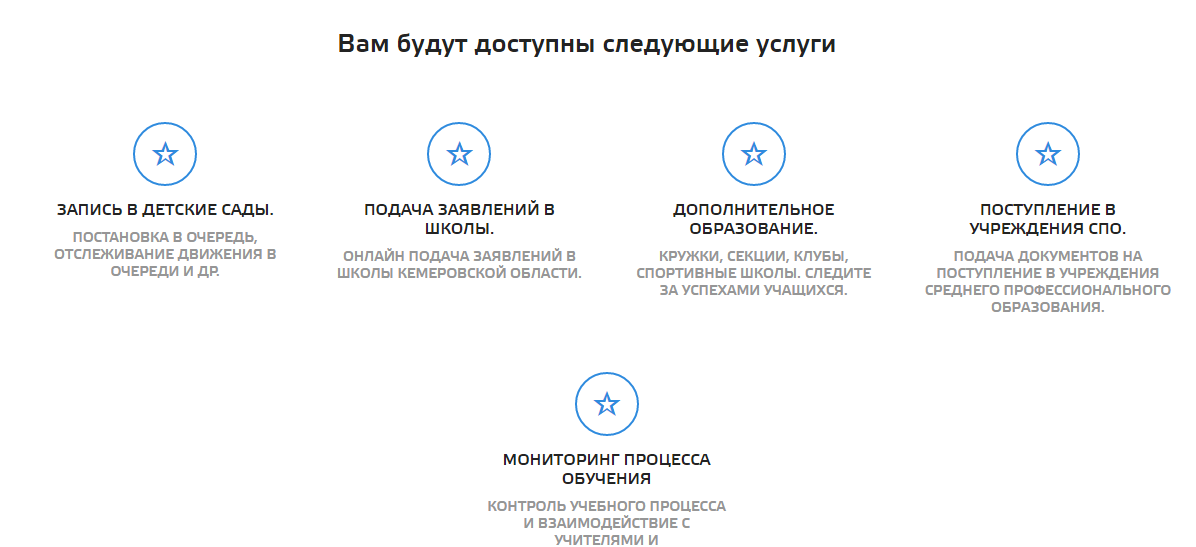 Возможности личного кабинета cabinet.ruobr.ru