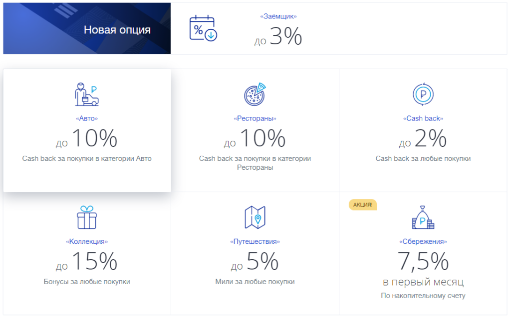 Где выбрать категории кэшбэк втб. Кэшбэк ВТБ. Бонусные программы по Мультикарте ВТБ. Кэшбэк с карты ВТБ. Кэшбэк по кредитной карте ВТБ.