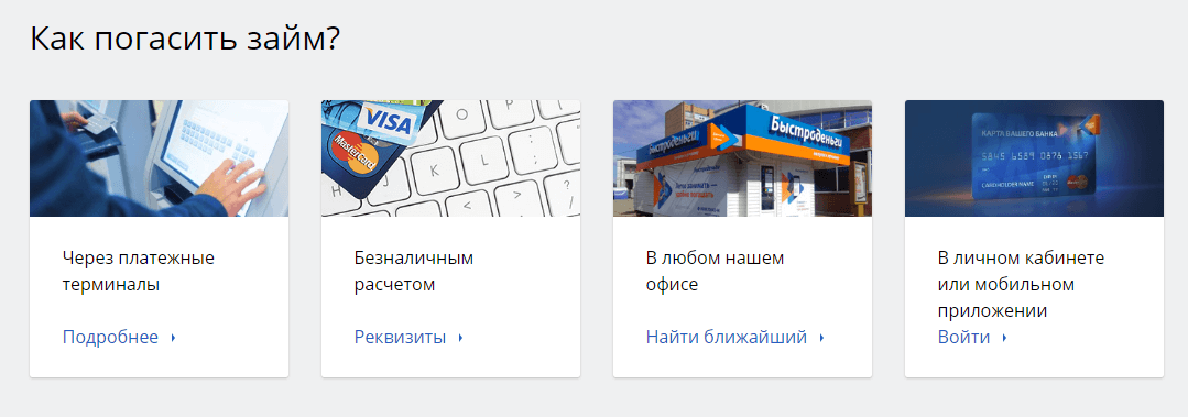 Как оплатить займ Быстроденьги