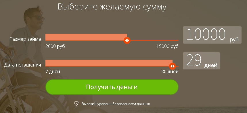 Кредито 24 личный кабинет: вход и регистрация, телефон горячей линии | favoritemoney.ru