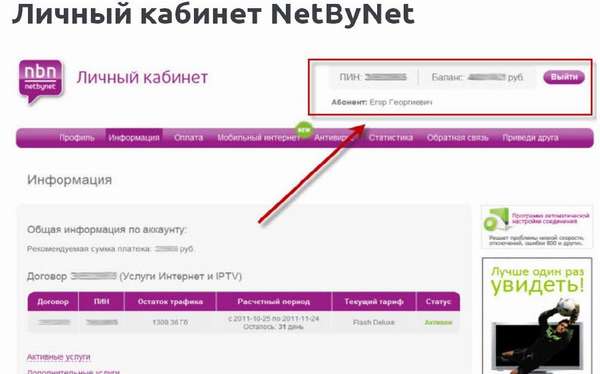 Личный кабинет NetByNet