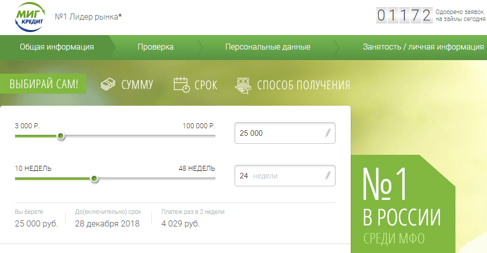 Официальный сайт Миг Кредит